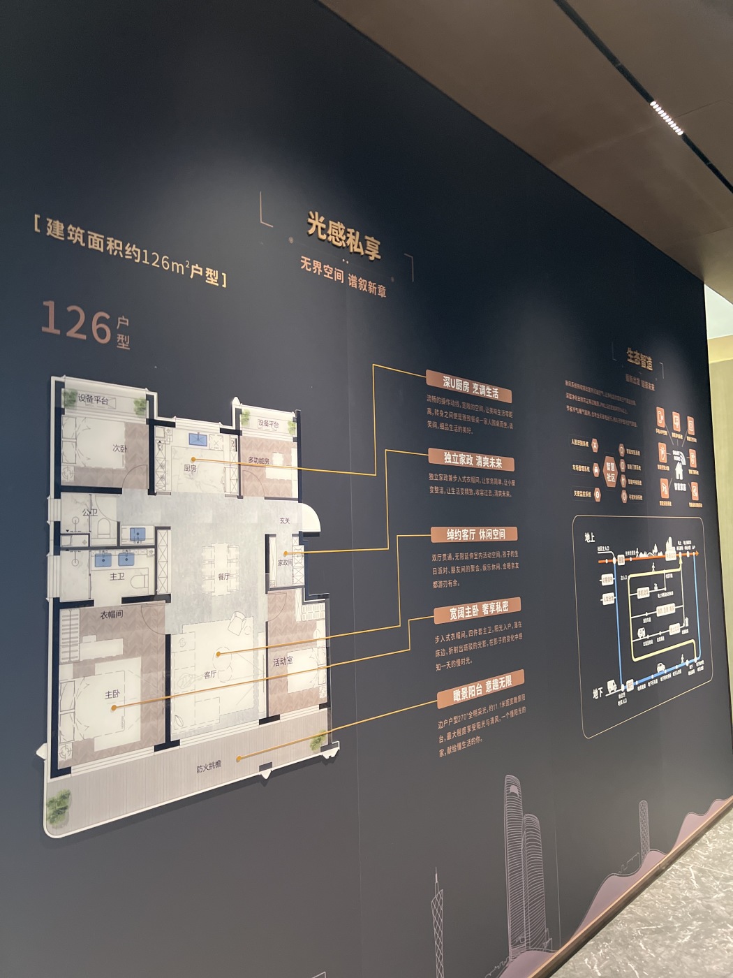 保利建工·星宸和煦4室2厅2卫南北朝向18000.00元/月出租
