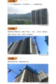 南坪 中国铁建元时代三房120万
