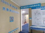 实景图室内在建