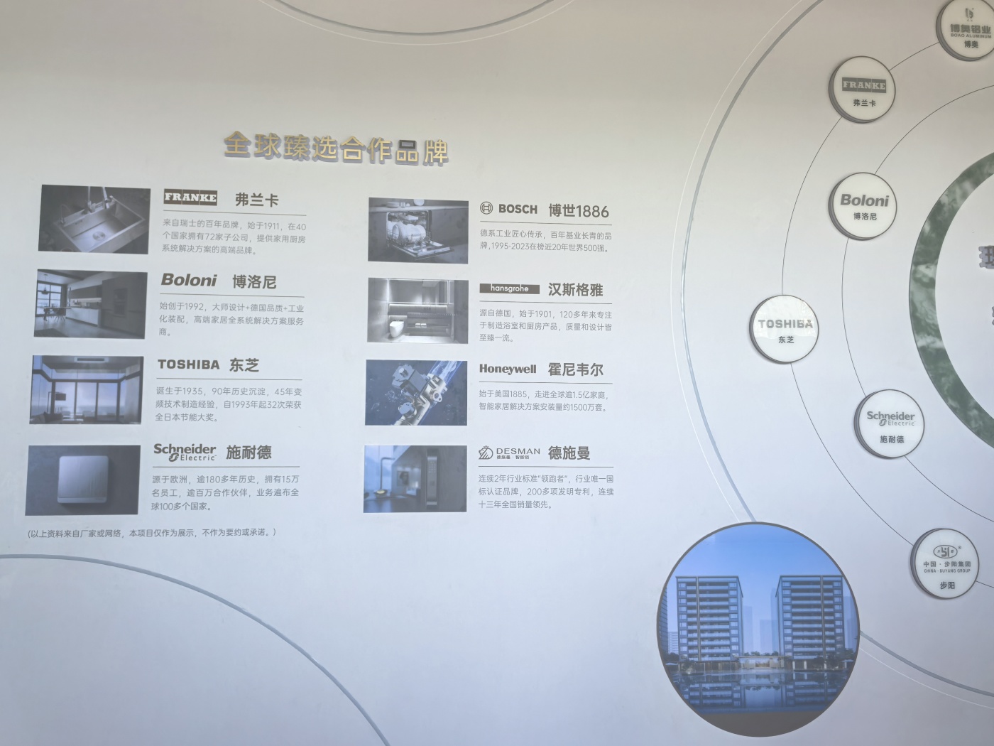 绿城·咏翠府图片_样板间图_位置图_装修效果图-宁波房天下