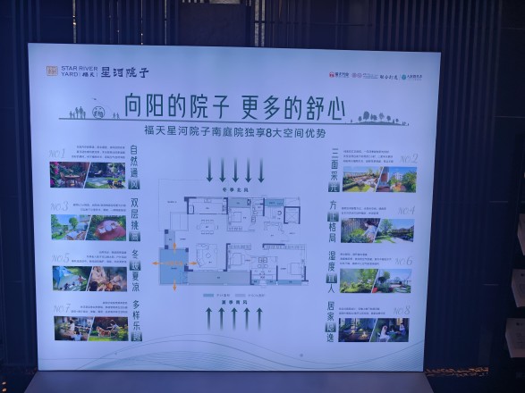 福天·星河院子实景图