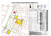 太原恒大金碧天下实景图其他