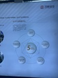 实景图售楼处