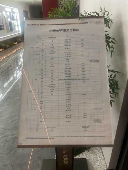 北京建工·揽星樾实景图